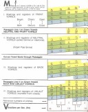 Book cover for Vowel Chart