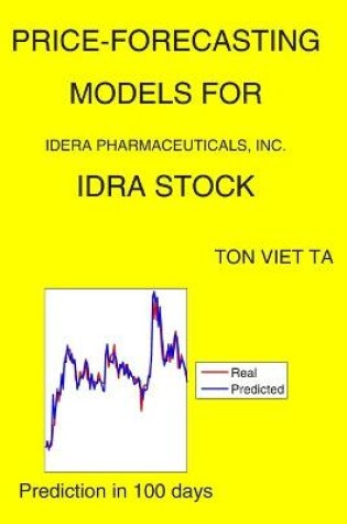 Cover of Price-Forecasting Models for Idera Pharmaceuticals, Inc. IDRA Stock