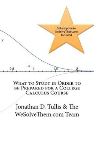 Cover of What to Study in Order to be Prepared for a College Calculus Course