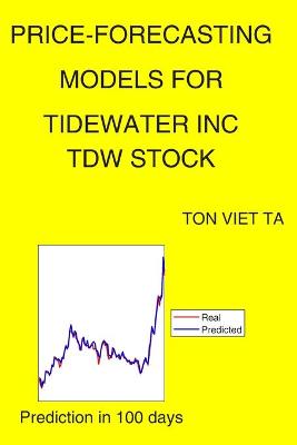 Cover of Price-Forecasting Models for Tidewater Inc TDW Stock