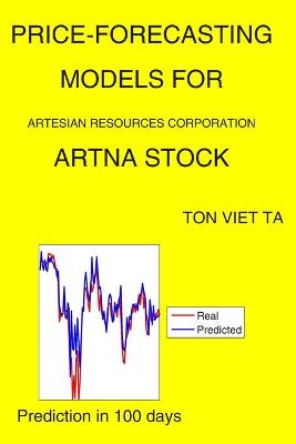 Book cover for Price-Forecasting Models for Artesian Resources Corporation ARTNA Stock