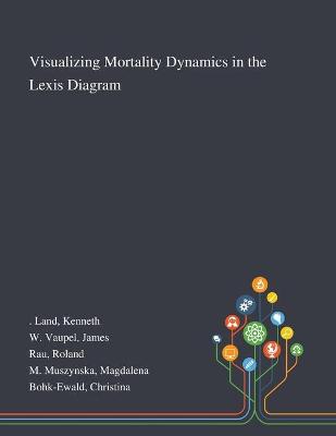 Book cover for Visualizing Mortality Dynamics in the Lexis Diagram