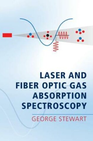 Cover of Laser and Fiber Optic Gas Absorption Spectroscopy