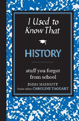 Book cover for I Used to Know That