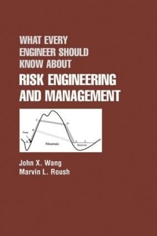 Cover of What Every Engineer Should Know About Risk Engineering and Management