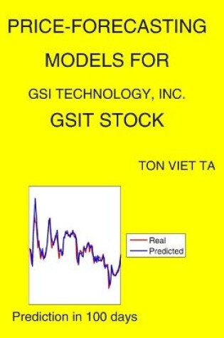 Cover of Price-Forecasting Models for GSI Technology, Inc. GSIT Stock