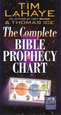 Cover of The Complete Bible Prophecy Chart