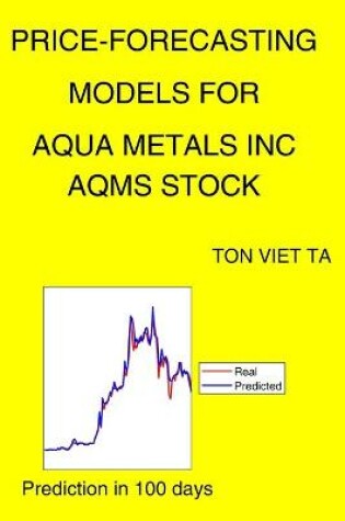 Cover of Price-Forecasting Models for Aqua Metals Inc AQMS Stock