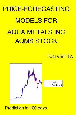 Book cover for Price-Forecasting Models for Aqua Metals Inc AQMS Stock