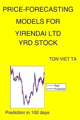 Book cover for Price-Forecasting Models for Yirendai Ltd YRD Stock