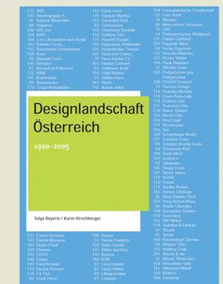 Book cover for Designlandschaft Österreich