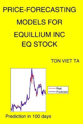Book cover for Price-Forecasting Models for Equillium Inc EQ Stock