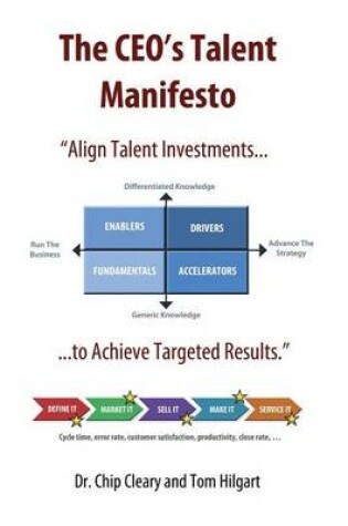 Cover of The CEO's Talent Manifesto