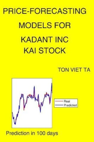 Cover of Price-Forecasting Models for Kadant Inc KAI Stock