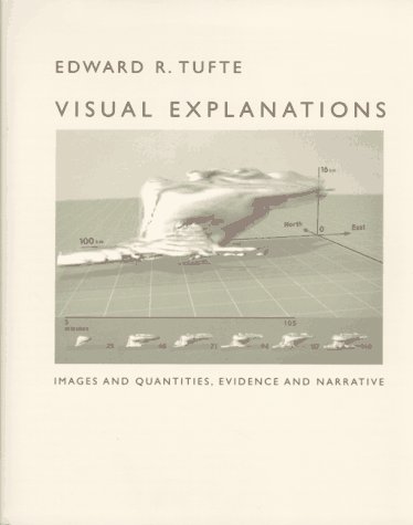 Book cover for Visual Explanations