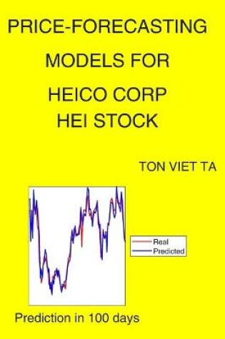 Cover of Price-Forecasting Models for Heico Corp HEI Stock