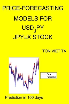 Book cover for Price-Forecasting Models for USD_JPY JPY=X Stock