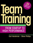 Book cover for Team Training