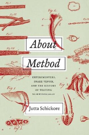 Cover of About Method