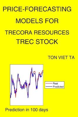 Book cover for Price-Forecasting Models for Trecora Resources TREC Stock