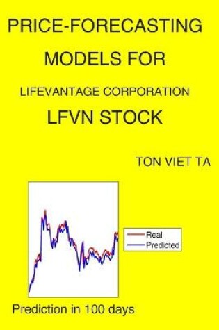 Cover of Price-Forecasting Models for Lifevantage Corporation LFVN Stock