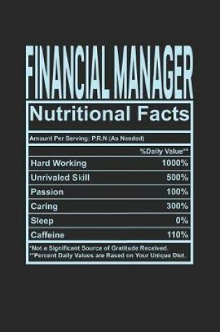 Cover of Financial Manager Nutritional Facts