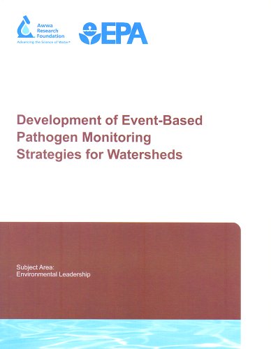 Book cover for Development of Event-Based Pathogen Monitoring Strategies for Watersheds