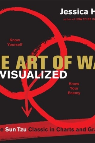Cover of The Art Of War Visualized