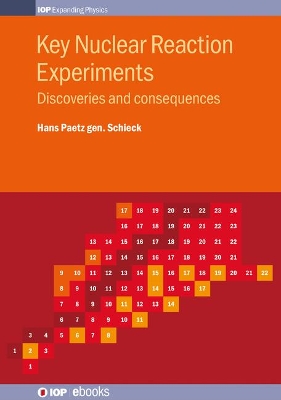 Cover of Key Nuclear-Reaction Experiments