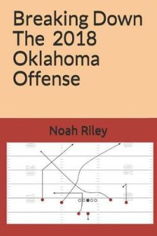 Cover of Breaking Down the 2018 Oklahoma Offense