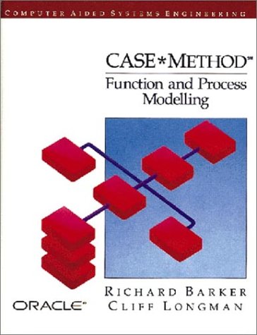 Book cover for Case Method