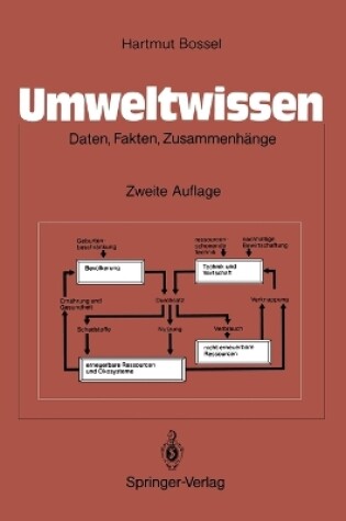 Cover of Umweltwissen