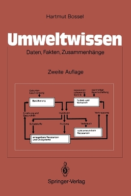 Book cover for Umweltwissen
