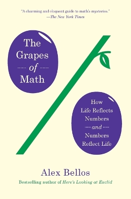 Book cover for The Grapes of Math