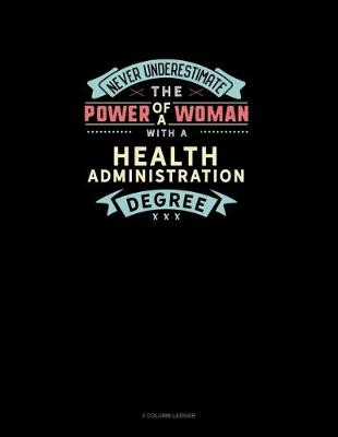 Cover of Never Underestimate The Power Of A Woman With A Health Administration Degree