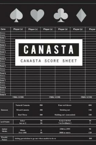 Cover of Canasta Score Sheet