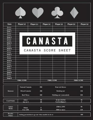 Book cover for Canasta Score Sheet