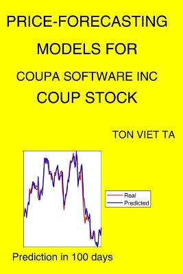 Book cover for Price-Forecasting Models for Coupa Software Inc COUP Stock