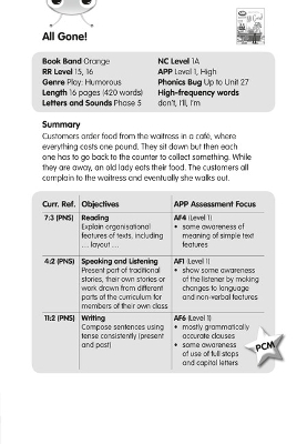 Cover of BC JD Plays Orange/1A All Gone Guided Reading Card