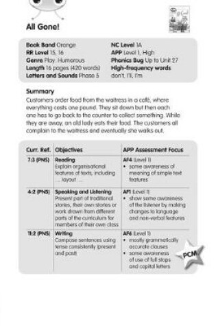 Cover of BC JD Plays Orange/1A All Gone Guided Reading Card