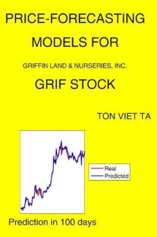 Cover of Price-Forecasting Models for Griffin Land & Nurseries, Inc. GRIF Stock