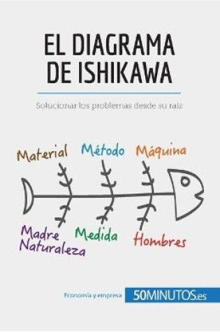 Cover of El diagrama de Ishikawa