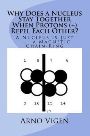 Cover of Why Does a Nucleus Stay Together When Protons (+) Repel Each Other?