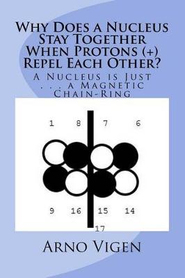 Book cover for Why Does a Nucleus Stay Together When Protons (+) Repel Each Other?