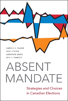 Book cover for Absent Mandate