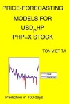 Book cover for Price-Forecasting Models for USD_PHP PHP=X Stock