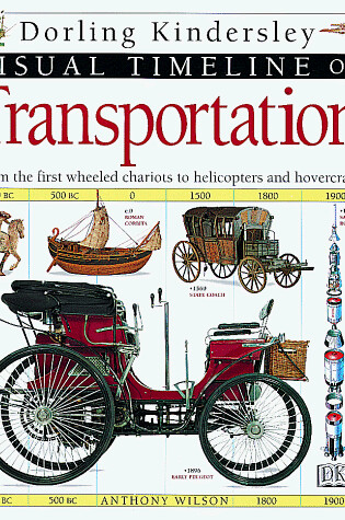 Cover of Visual Timelines of Transportation