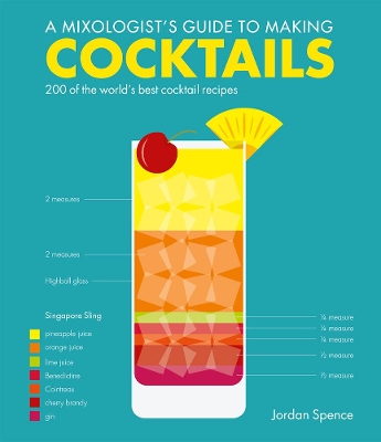 Book cover for A Mixologist's Guide to Making Cocktails