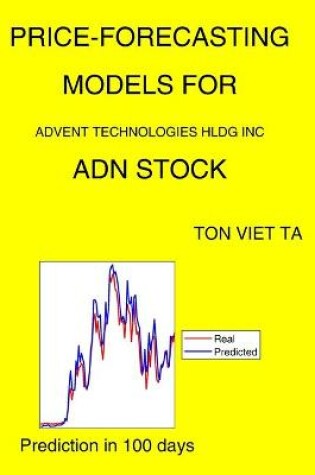 Cover of Price-Forecasting Models for Advent Technologies Hldg Inc ADN Stock