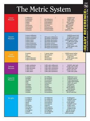 Cover of The Metric System and Conversion Chart Ready Reference